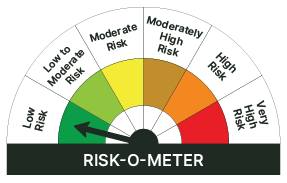 Scheme Risk-o-Meter