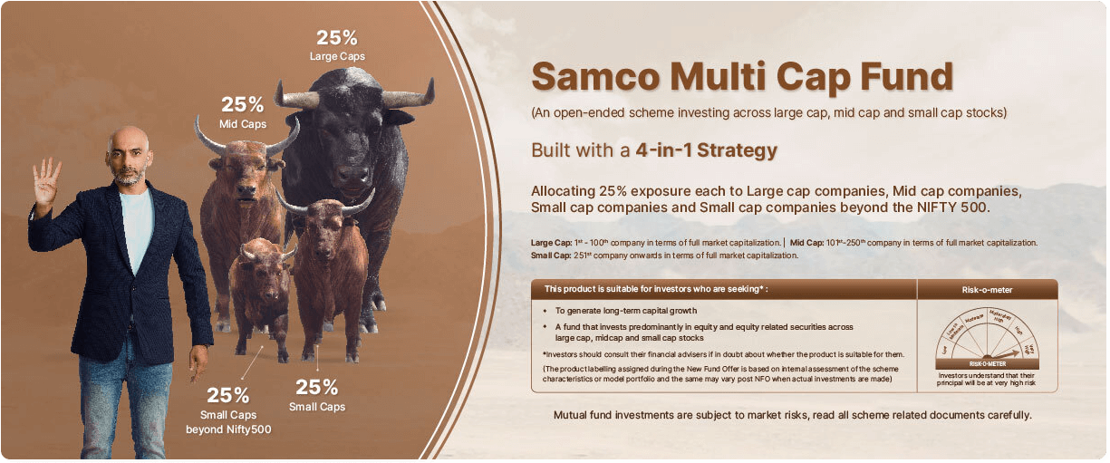 Samco Multi Cap Fund