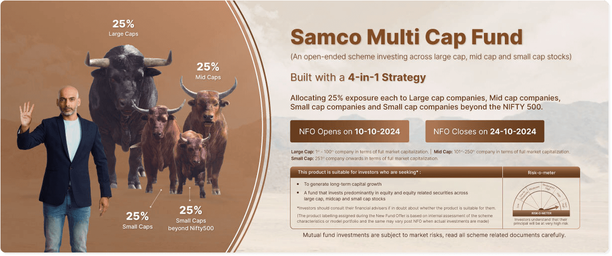 Samco Multi Cap Fund