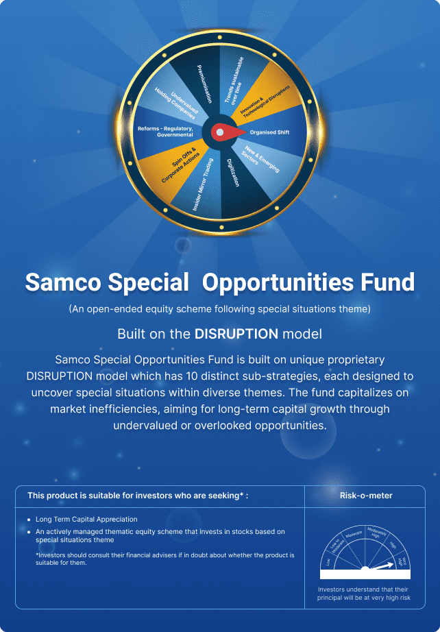 Samco Dynamic Asset Allocation Fund