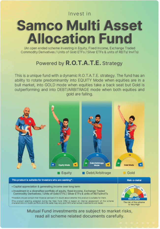 Samco Multi Asset Allocation Fund